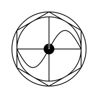 Navigation bar avatar